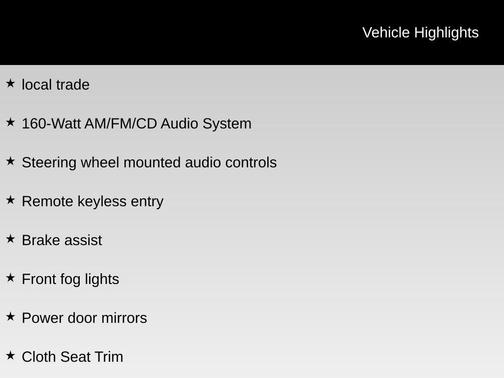 2010 Honda Fit Sport