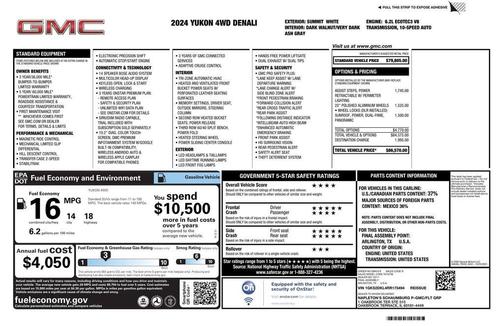 Summit White 2024 GMC Yukon Denali