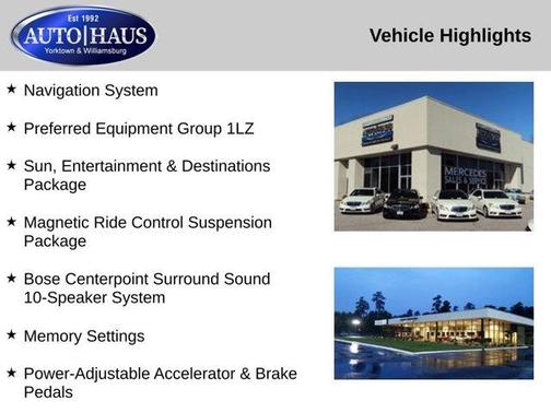 Silver Ice Metallic 2015 Chevrolet Suburban 1500 LTZ