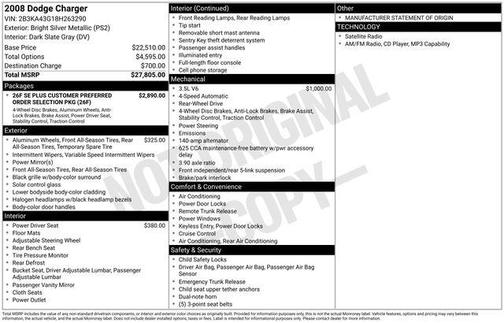 Bright Silver Clearcoat Metallic 2008 Dodge Charger SE