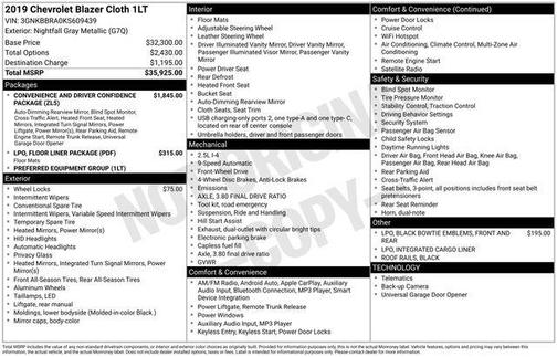 2019 Chevrolet Blazer 1LT