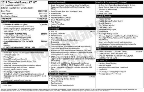 Nightfall Gray Metallic 2017 Chevrolet Equinox 1LT
