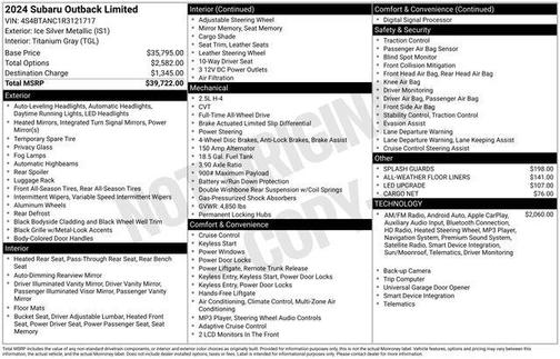 2024 Subaru Outback Limited