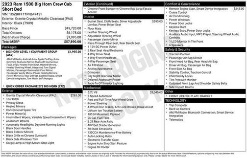 2023 RAM 1500 Big Horn