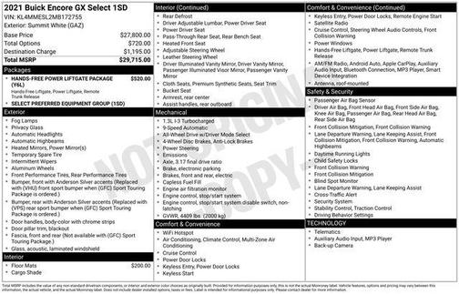 2021 Buick Encore GX Select