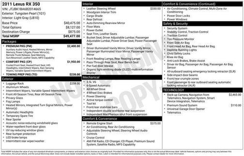 Tungsten Pearl 2011 Lexus RX 350 Base