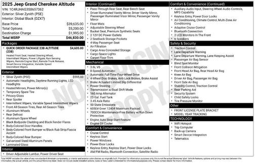 Silver Zynith 2025 Jeep Grand Cherokee Laredo