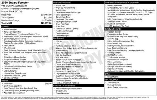 Magnetite Gray Metallic 2020 Subaru Forester