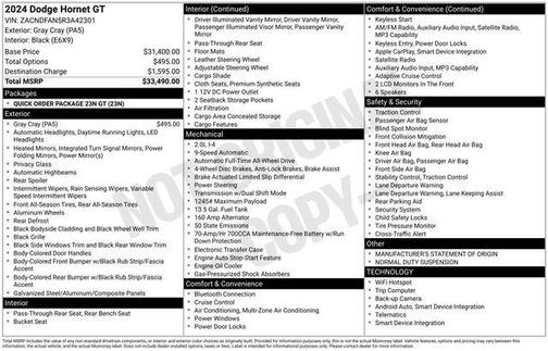 Gray 2024 Dodge Hornet GT