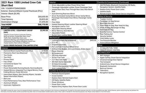 2021 RAM 1500 Limited