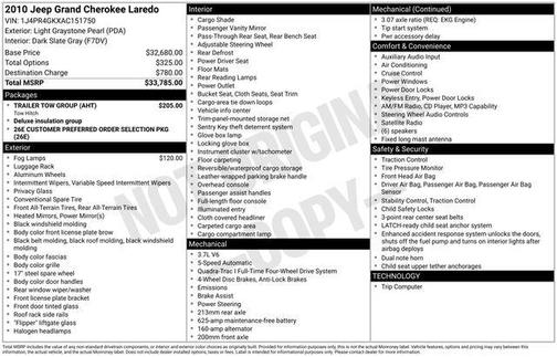 Light Greystone Pearlcoat 2010 Jeep Grand Cherokee Laredo