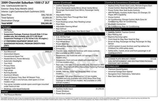 Deep Ruby Metallic 2009 Chevrolet Suburban 1500 LT
