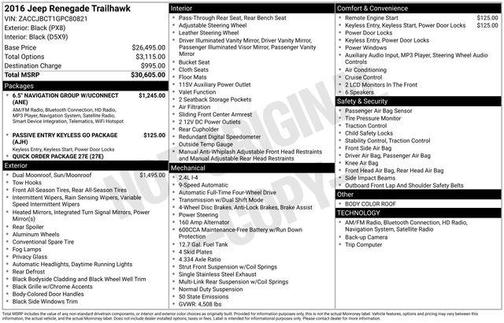 2016 Jeep Renegade Trailhawk