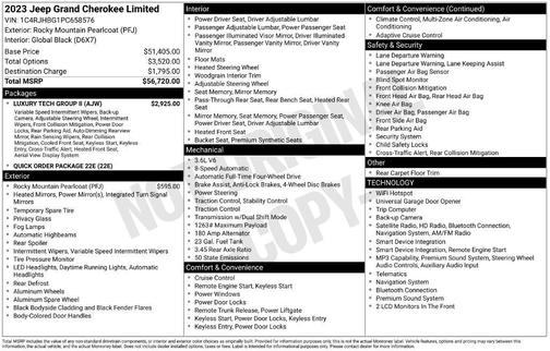 Rocky Mountain Pearlcoat 2023 Jeep Grand Cherokee Limited