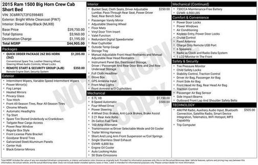 2015 RAM 1500 Big Horn