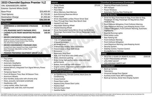 Summit White 2023 Chevrolet Equinox Premier