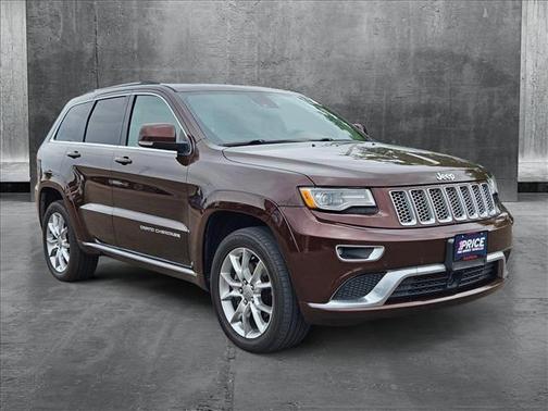 2015 Jeep Grand Cherokee Summit