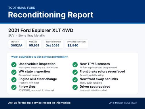 Stone Gray Metallic 2021 Ford Explorer Base