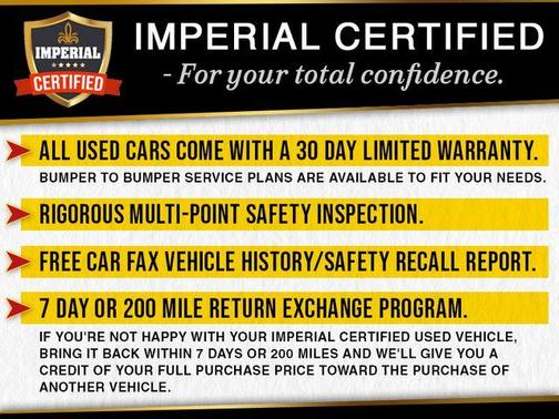 Summit White 2023 Chevrolet Equinox LS