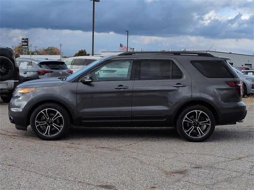 2015 Ford Explorer Sport
