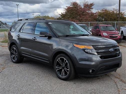2015 Ford Explorer Sport