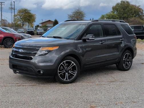 2015 Ford Explorer Sport
