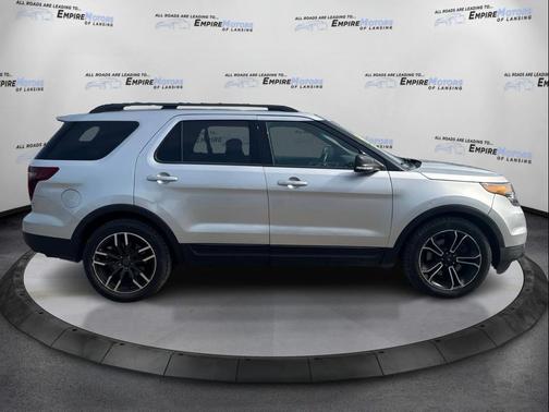 2015 Ford Explorer Sport