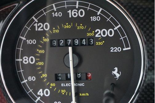 Rosso Corsa 2001 Ferrari 550 Maranello Base
