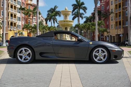 2003 Ferrari 360 Modena Spider