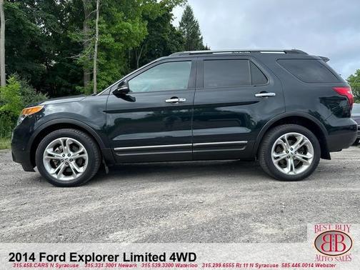 2014 Ford Explorer Limited