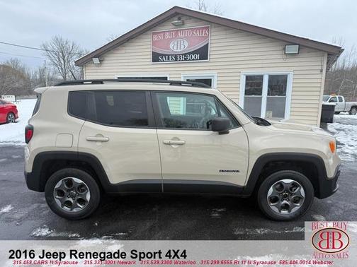 2016 Jeep Renegade Sport