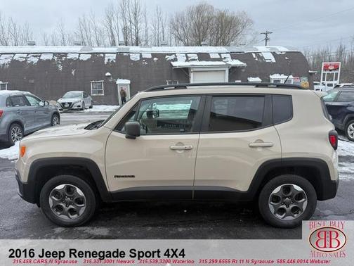 2016 Jeep Renegade Sport