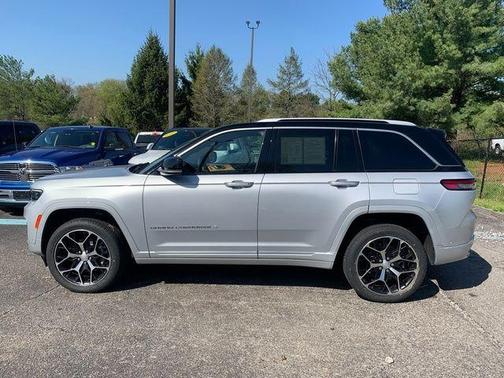 Silver Zynith 2022 Jeep Grand Cherokee Summit