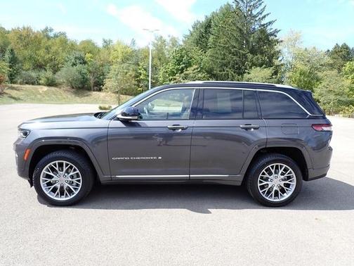 2022 Jeep Grand Cherokee Summit