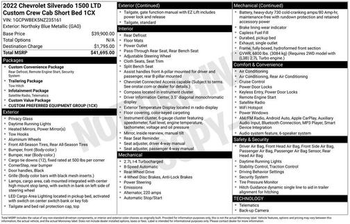 2022 Chevrolet Silverado 1500 Custom