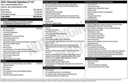 2021 Chevrolet Suburban LT