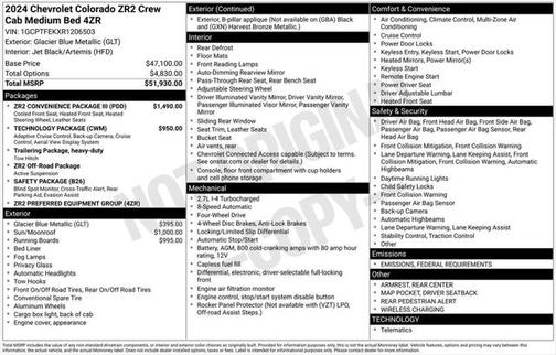 2024 Chevrolet Colorado ZR2