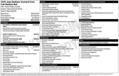 2020 Jeep Gladiator Overland