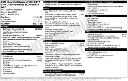 Black 2015 Chevrolet Silverado 2500 LTZ
