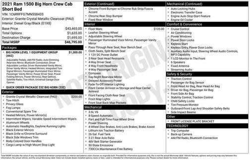 2021 RAM 1500 Big Horn/Lone Star