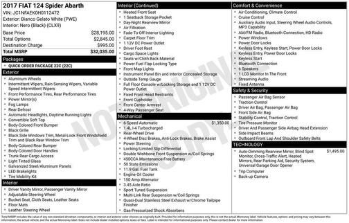 2017 FIAT 124 Spider Base