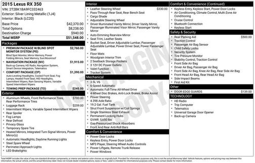 2015 Lexus RX 350 Base