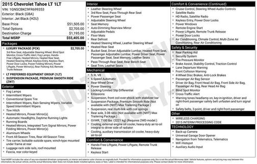 2015 Chevrolet Tahoe LT