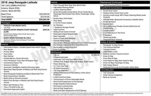 2018 Jeep Renegade Latitude