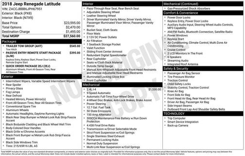 2018 Jeep Renegade Latitude