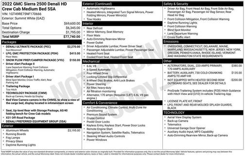 2022 GMC Sierra 2500 Denali