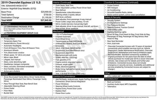 2019 Chevrolet Equinox LS