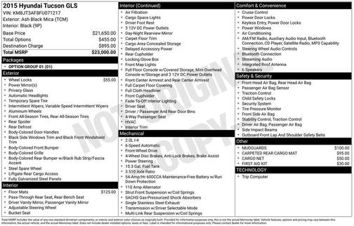 Ash Black Mica 2015 Hyundai TUCSON GLS