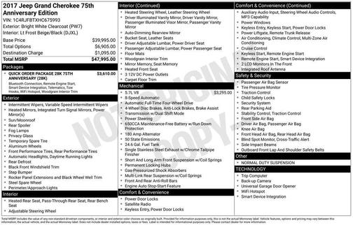 2017 Jeep Grand Cherokee Limited