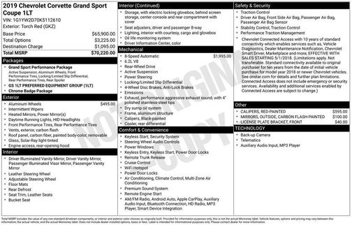 2019 Chevrolet Corvette Grand Sport